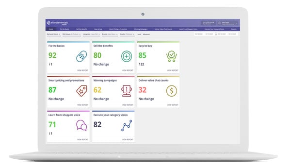 e.fundamentals Digital Shelf Analytics for growth